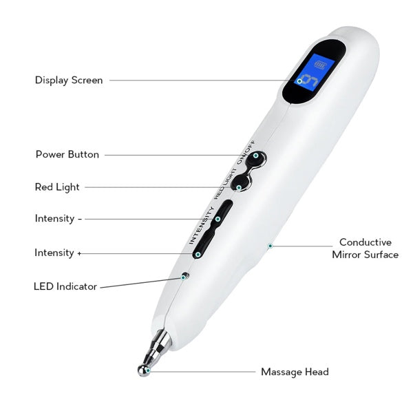 Electronic AcuPen Pro (40% OFF)