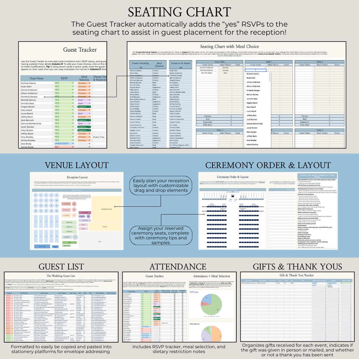 Wedding Planning Spreadsheet - Google Sheets Template | Budget Tracker, Checklist, Seating Chart, Timeline, Tips | Blue Digital Planner