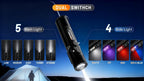 Pocket Rechargeable EDC Flashlight: Mini Keychain Light with Fire Starter & Window Breaker