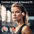 AI-Powered Wireless Bluetooth 5.4 Earphones | Ultra-Clear Translation & Perfect iOS & Android Fit!