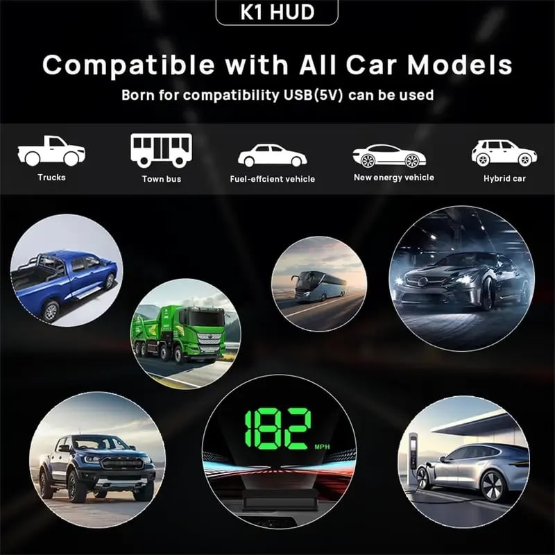Head-Up Display Car GPS Digital Speedometer – HUD for Cars, Trucks & Motorcycles