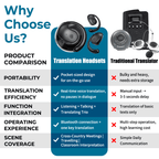 AI-Powered Wireless Bluetooth 5.4 Earphones | Ultra-Clear Translation & Perfect iOS & Android Fit!