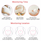 Fetal Heartbeat Monitor Portable Digital Display Device