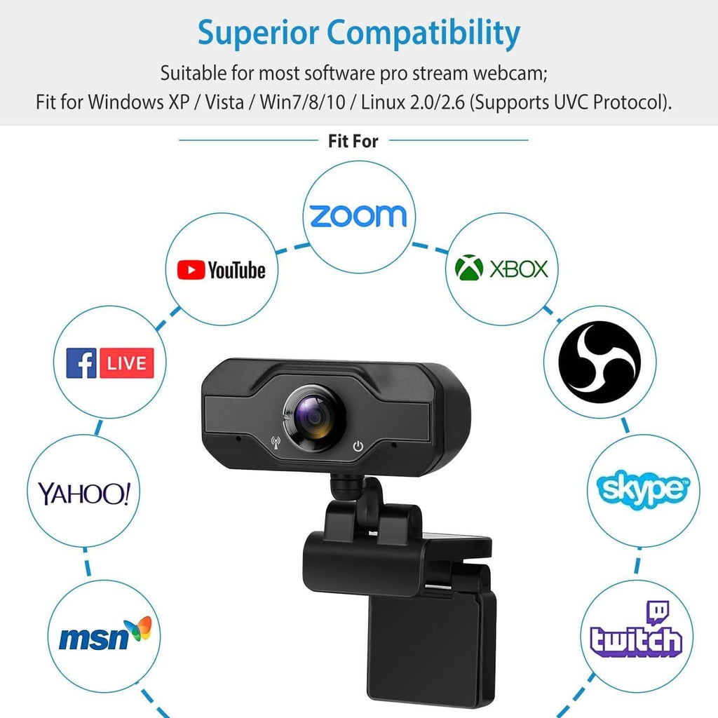 FHD 1080P USB Webcam with 360° Rotatable Clip