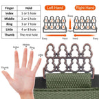 Finger Exerciser Hand Grip Strength Trainer