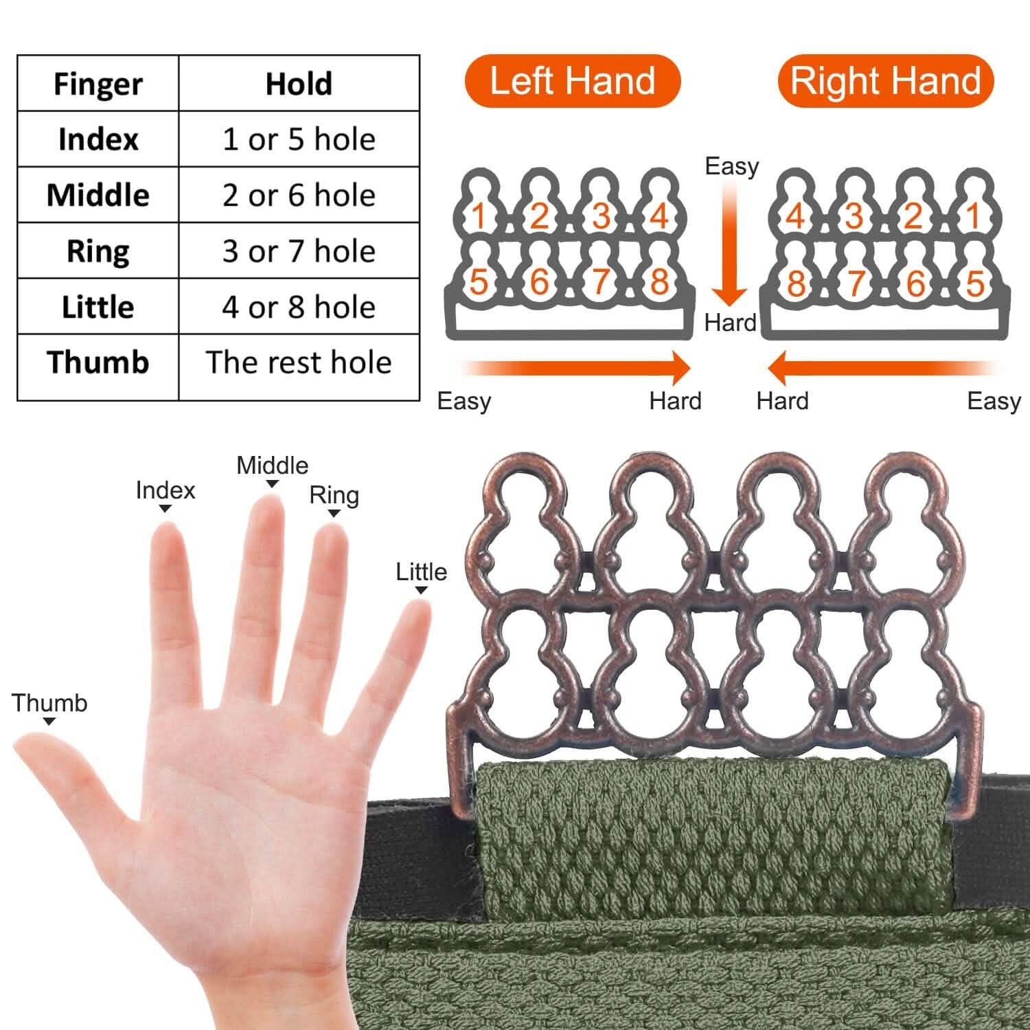 Finger Exerciser Hand Grip Strength Trainer