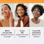 Firming & Lifting Facial Moisturizer Cream With Hyaluronic Acid, Collagen Retinol
