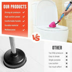 FLOWMAX – High-Pressure Plunger for Quick Clog Clearing