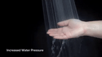 FluxFlow Showerhead Pro 200% Stronger Water Pressure