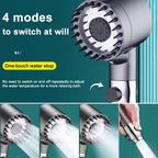 FluxFlow Showerhead Pro 200% Stronger Water Pressure