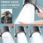 FluxFlow Showerhead Pro 200% Stronger Water Pressure
