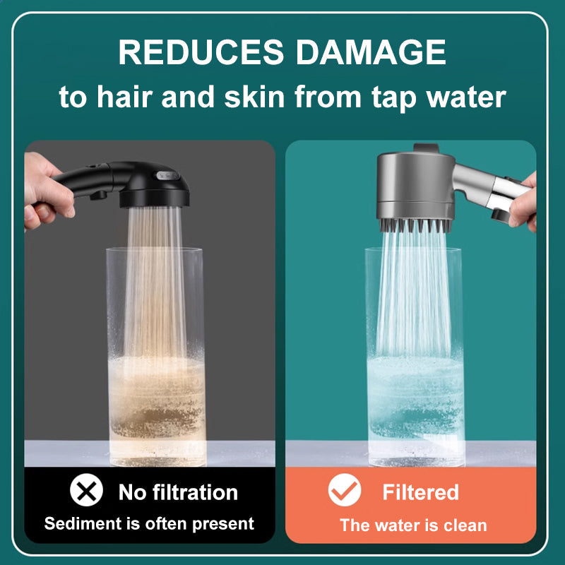FluxFlow Showerhead Pro 200% Stronger Water Pressure