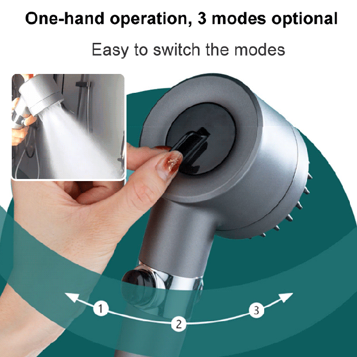 FluxFlow Showerhead Pro 200% Stronger Water Pressure