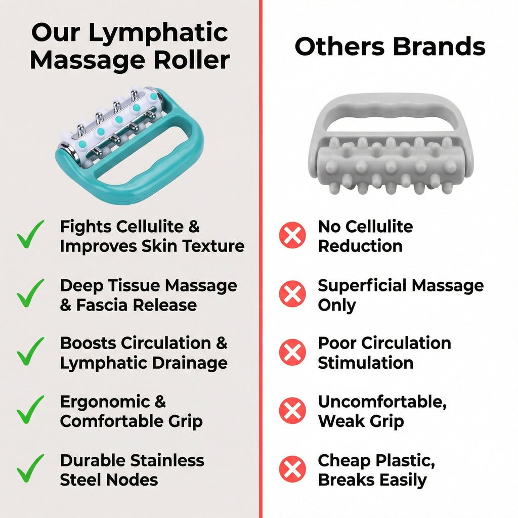 Lymphatic Massage Roller (SAVE 30% OFF)