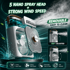 FRESHBREEZE – Fan with Cooling and Humidifying Function