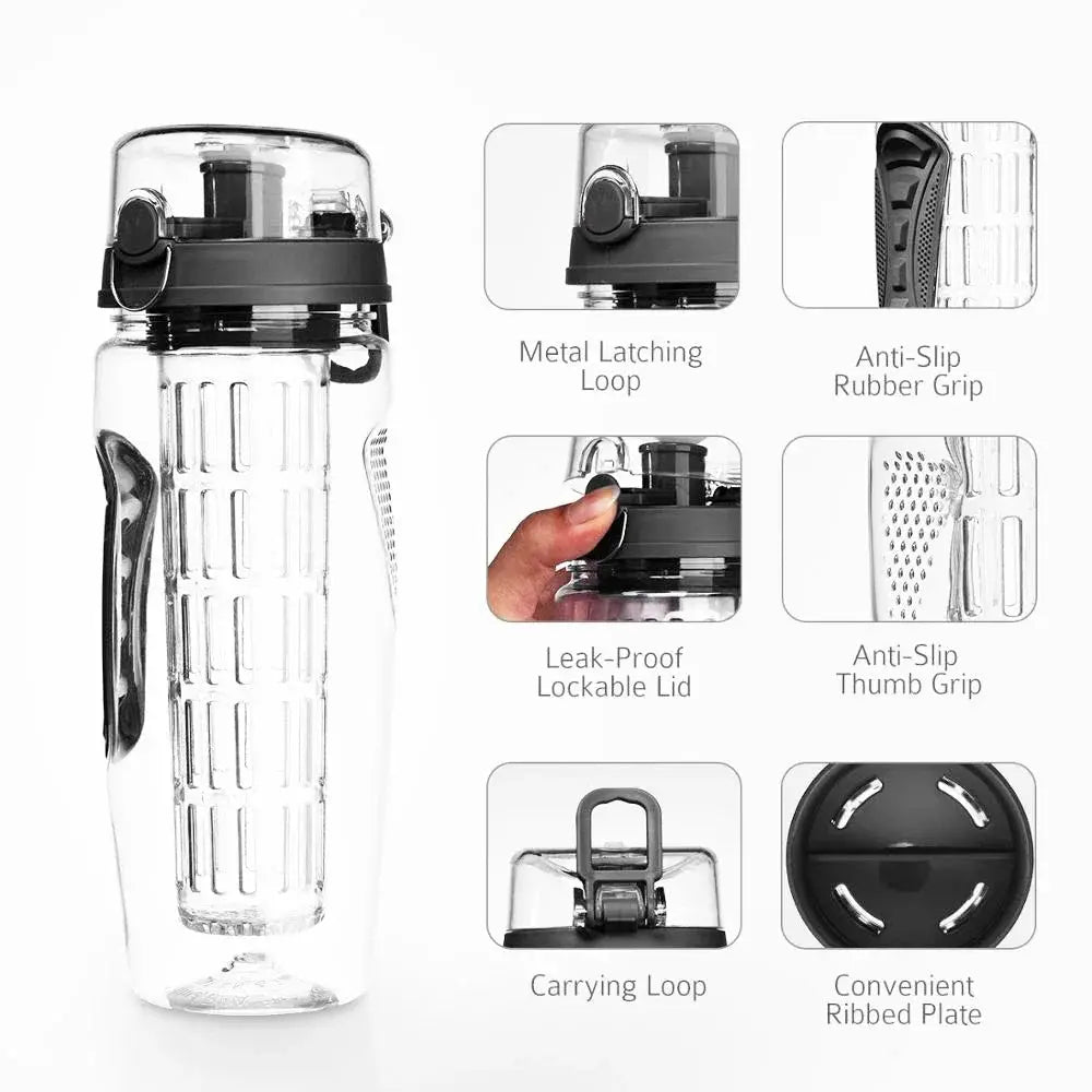 Fruit Infuser Bottle with Long Infuser Case and Time Indicator