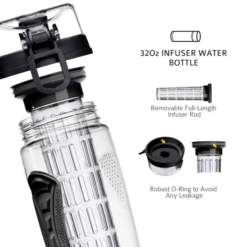 Fruit Infuser Bottle with Long Infuser Case and Time Indicator