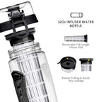 Fruit Infuser Bottle with Long Infuser Case and Time Indicator