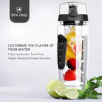 Fruit Infuser Bottle with Long Infuser Case and Time Indicator