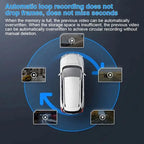Full HD 1080P Camera Dash Cam with 140° Wide Angle View and IR Night Vision