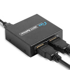 Full HD1080P HDTV Splitter Amplifier