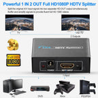 Full HD1080P HDTV Splitter Amplifier