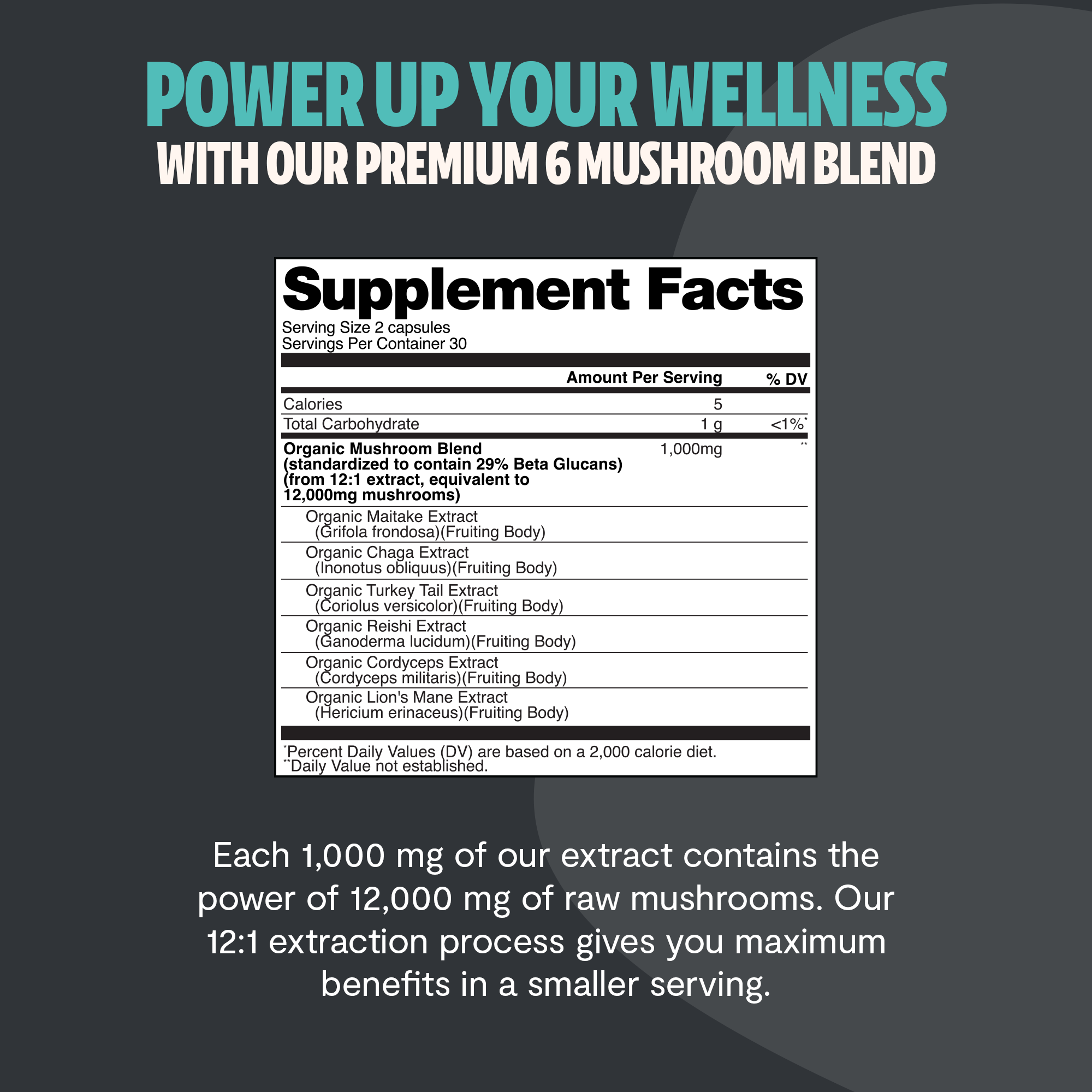 Organic Mushroom Complex Supplement Capsules