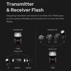 Godox Camera Flash Speedlight for Sony TT685IIS TT685II-S 2.4G Wireless HSS GN60 Flash  (Refurbished)
