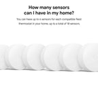 Google Nest Temperature Sensor (Refurbished)
