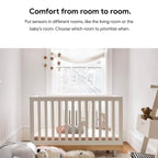 Google Nest Temperature Sensor (Refurbished)
