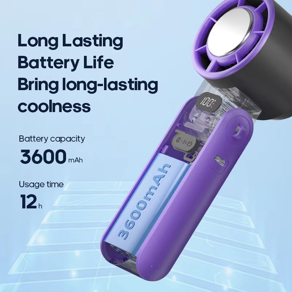 Handheld Turbo-Ventilator with Semiconductor Cooling for Instant Coolness