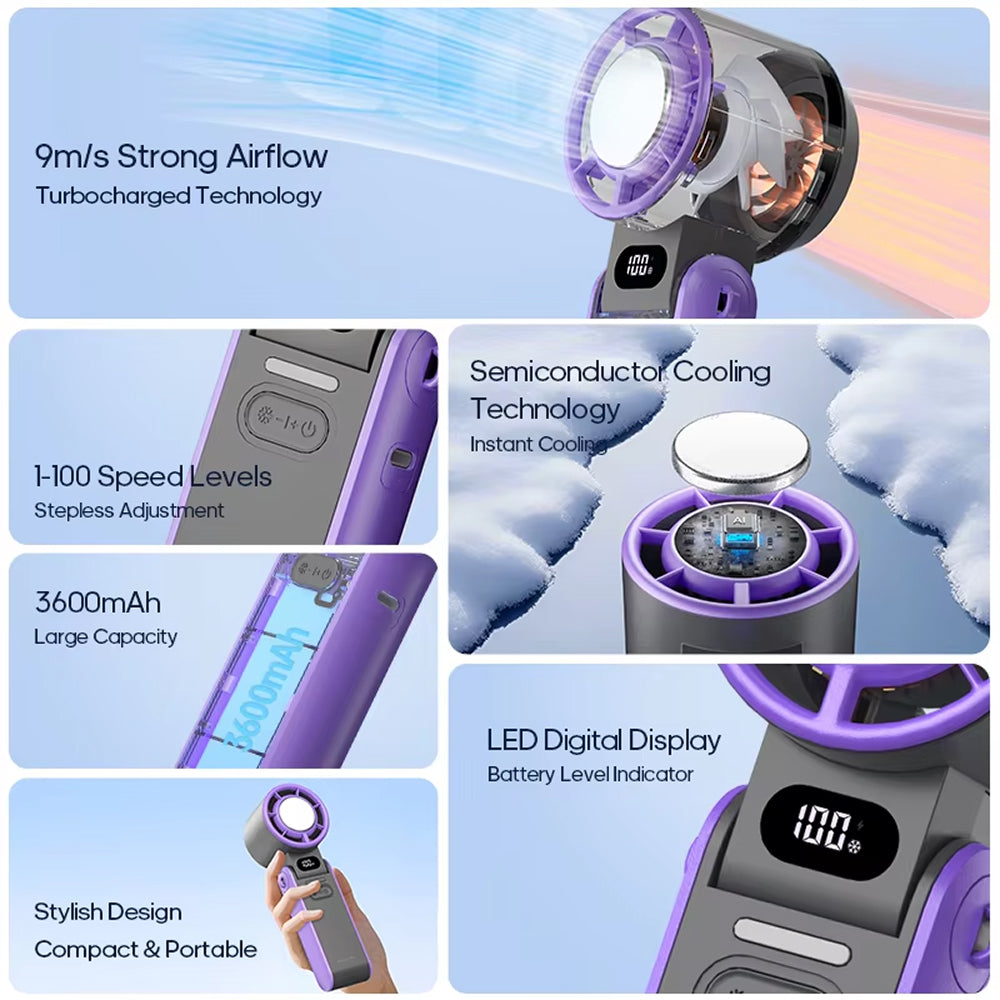 Handheld Turbo-Ventilator with Semiconductor Cooling for Instant Coolness
