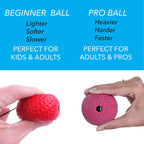 Head-Mounted Boxing Ball