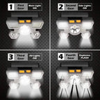 Headlamp With Built In Battery USB Rechargeable
