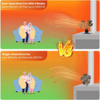 Heat Powered Wood Stove Fan