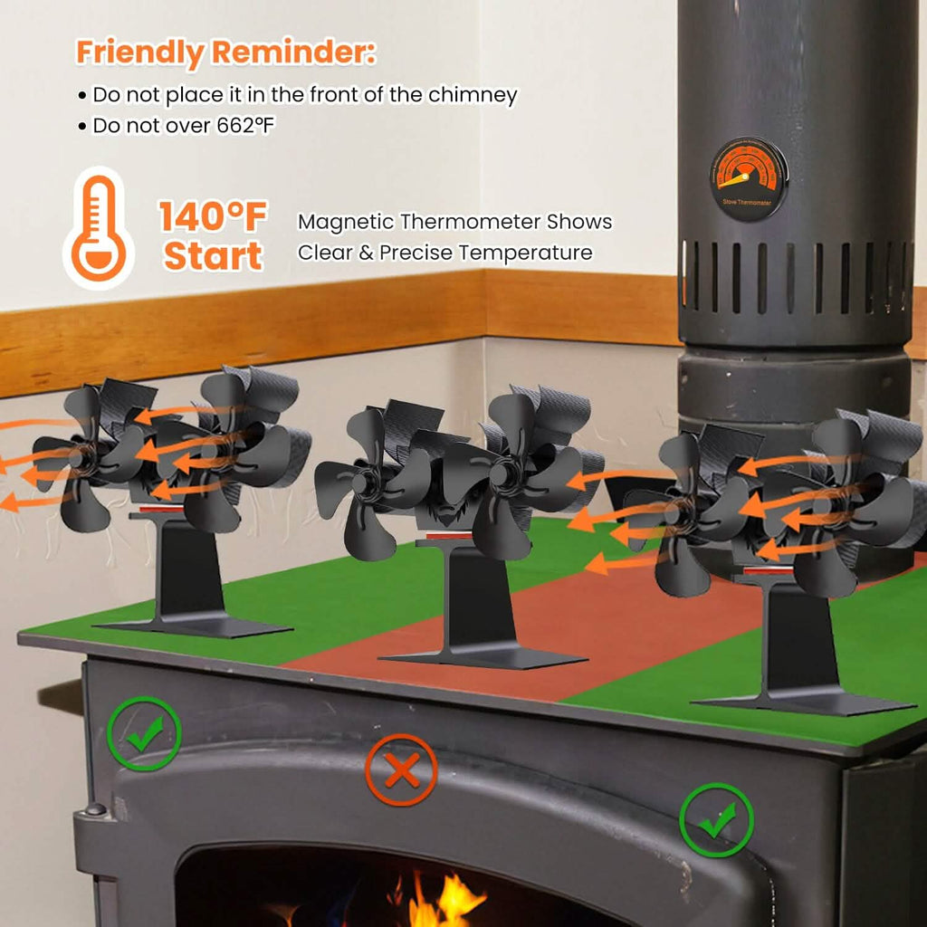 Heat Powered Wood Stove Fan