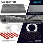 Heating Pad 12x24 Inch Soft Flannel with 4 Heat Levels Up To 150°F and 2-Hour Auto-Off