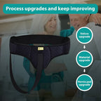 Hernia Belt