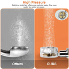 High Pressure Shower Head 360¬∞ Rotating Water Saving Handheld Shower Head