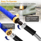 High Pressure Water Wash Jet Fan