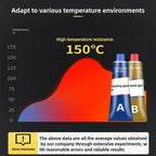 High-Strength Metal Repair Epoxy Adhesive 20g Water-Resistant Sealant for Plastic, Stone, Plaster & Metals
