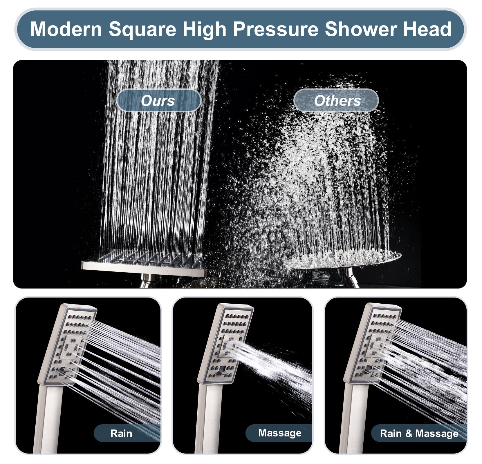 Dual Shower Head-Rain Shower Head with Handheld Shower Set, Diverter