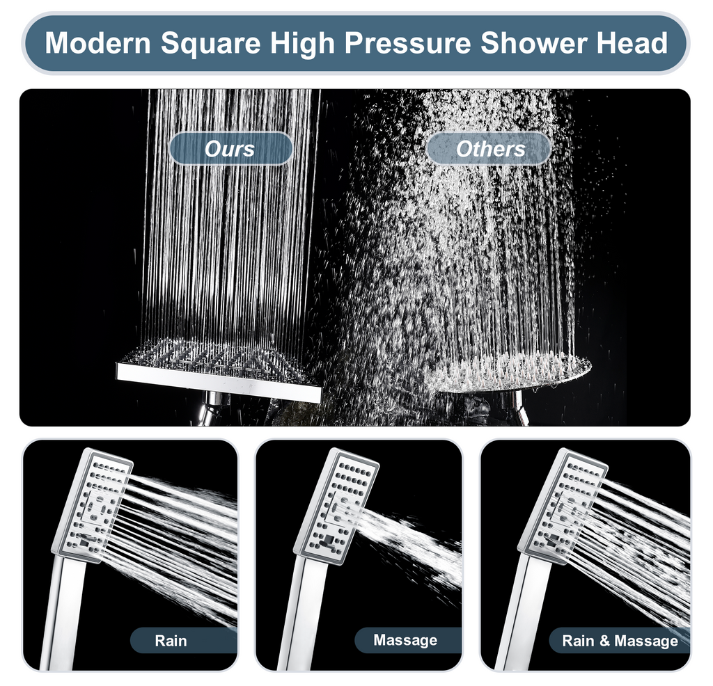 Dual Shower Head-Rain Shower Head with Handheld Shower Set, Diverter