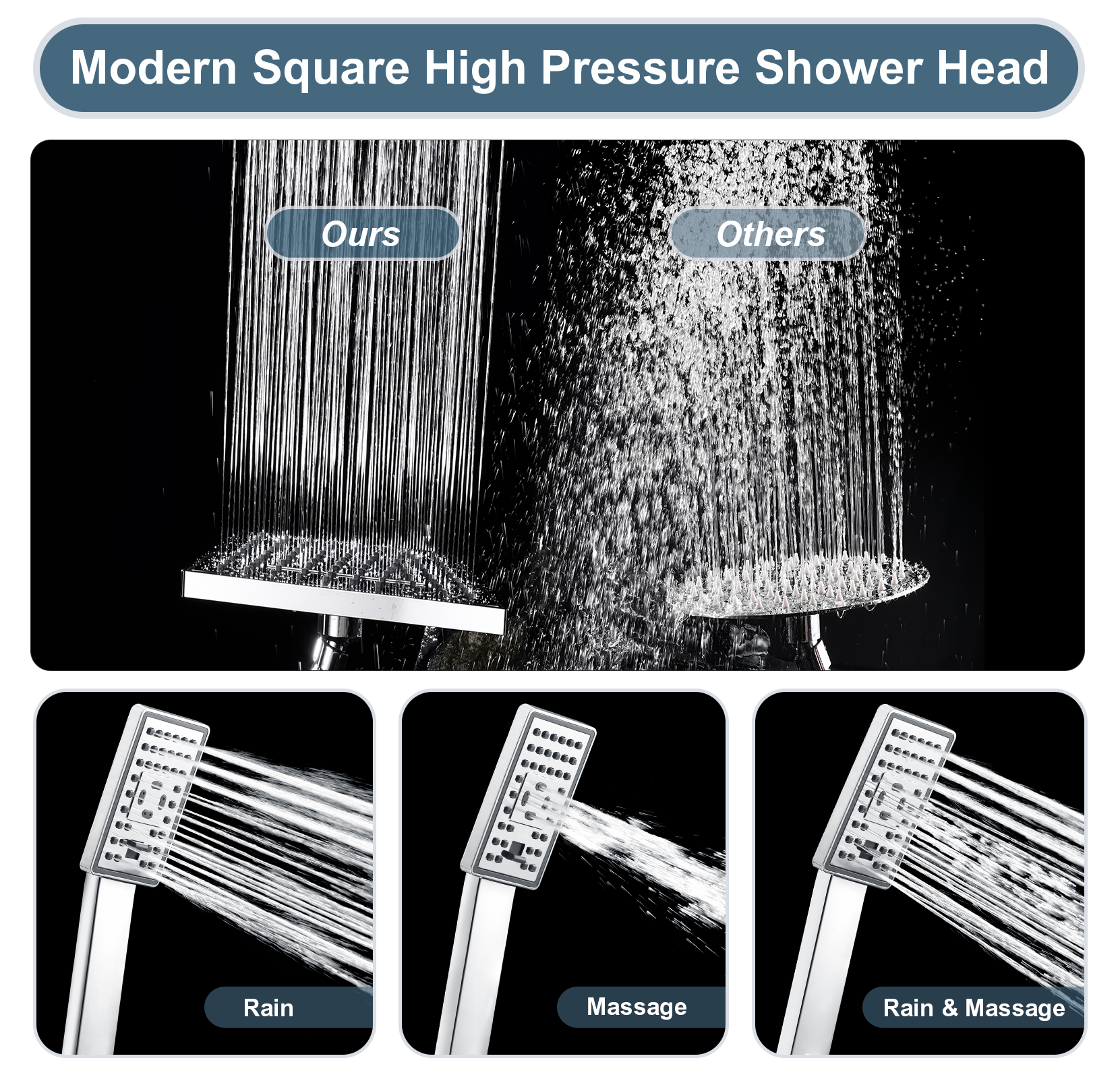 Dual Shower Head-Rain Shower Head with Handheld Shower Set, Diverter