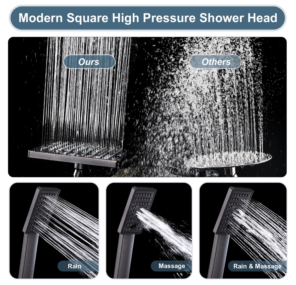 Dual Shower Head-Rain Shower Head with Handheld Shower Set, Diverter