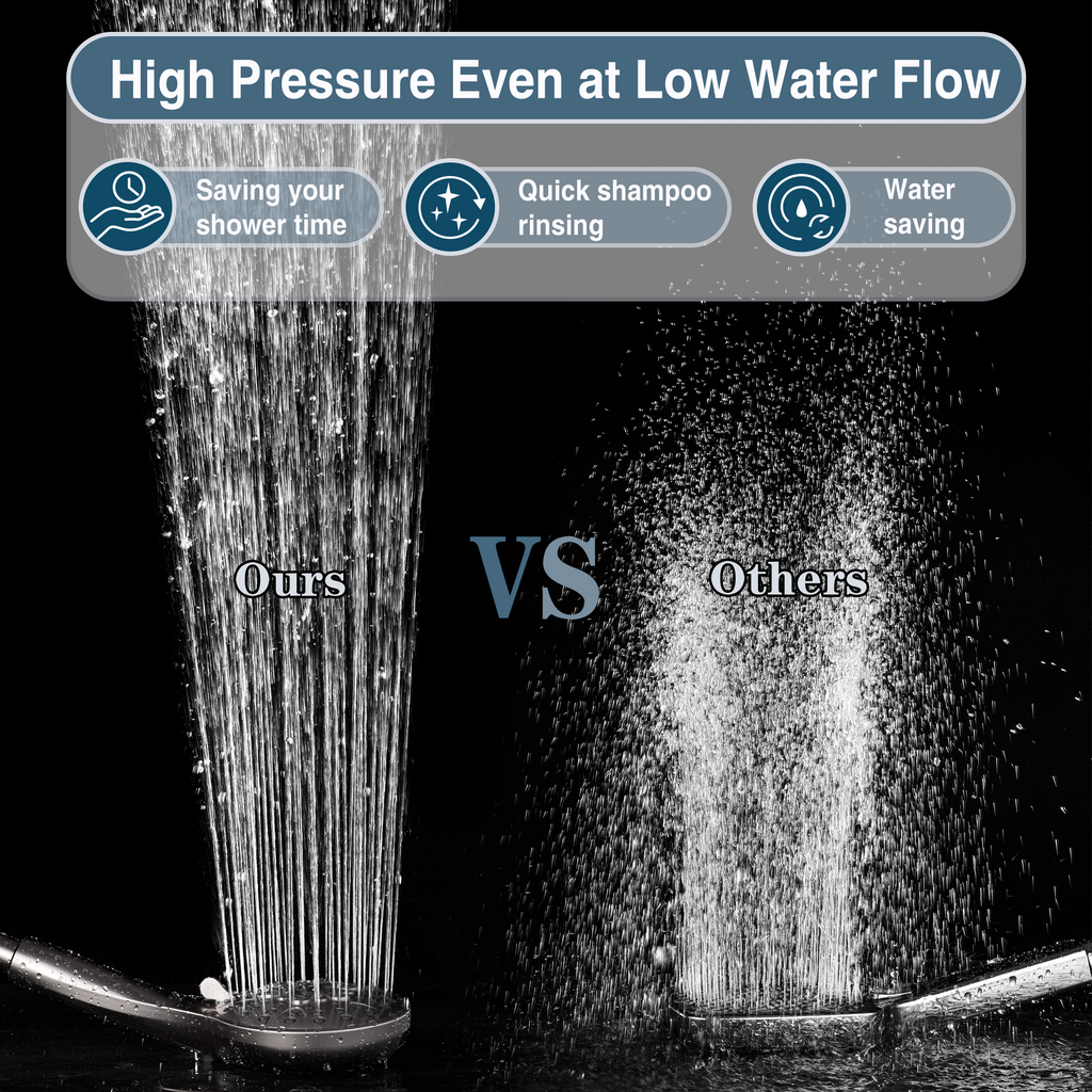 Handheld Shower Head, 9-Spray Showerhead with 69" Hose, Bracket