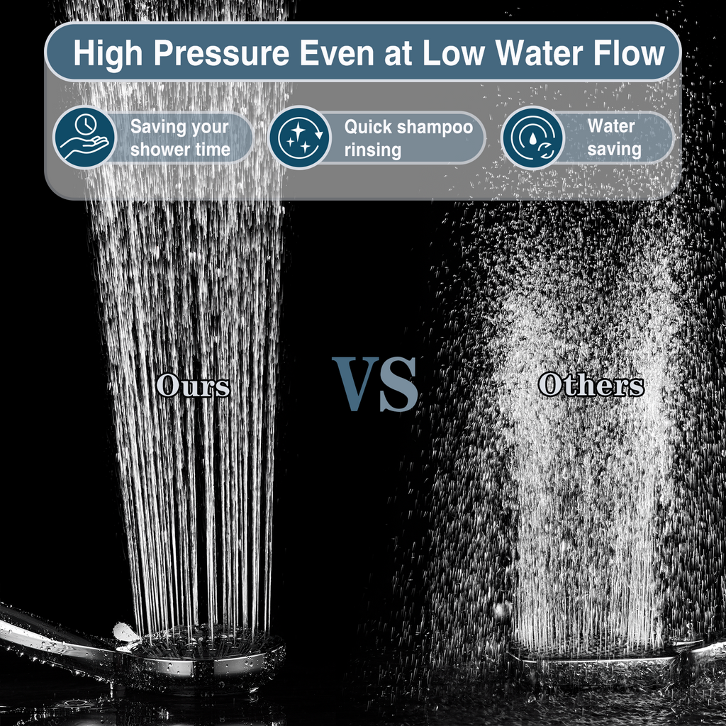 Handheld Shower Head, 9-Spray Showerhead with 69" Hose, Bracket