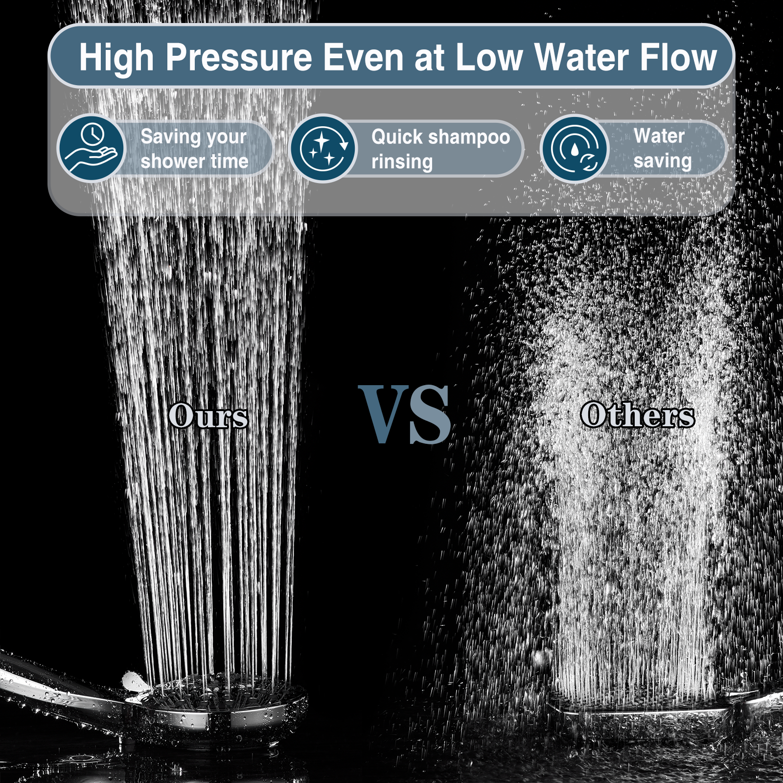Handheld Shower Head, 9-Spray Showerhead with 69" Hose, Bracket