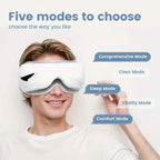 Home Smart Eye Care Device