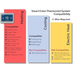 Honeywell Home RTH9585WF Wi-Fi Smart Color Thermostat  (Refurbished)